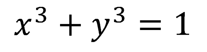 Jasmine was asked to sketch this curve in her interview
